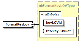 plmxml_diagrams/plmxml_p1702.png