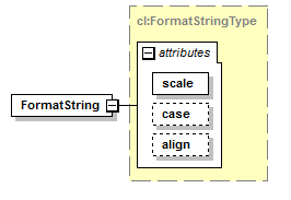 plmxml_diagrams/plmxml_p1703.png