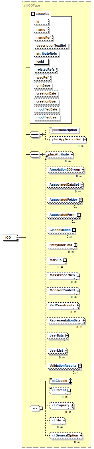 plmxml_diagrams/plmxml_p1704.png