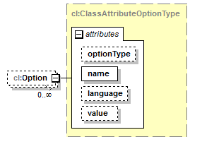 plmxml_diagrams/plmxml_p1714.png