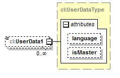 plmxml_diagrams/plmxml_p1715.png