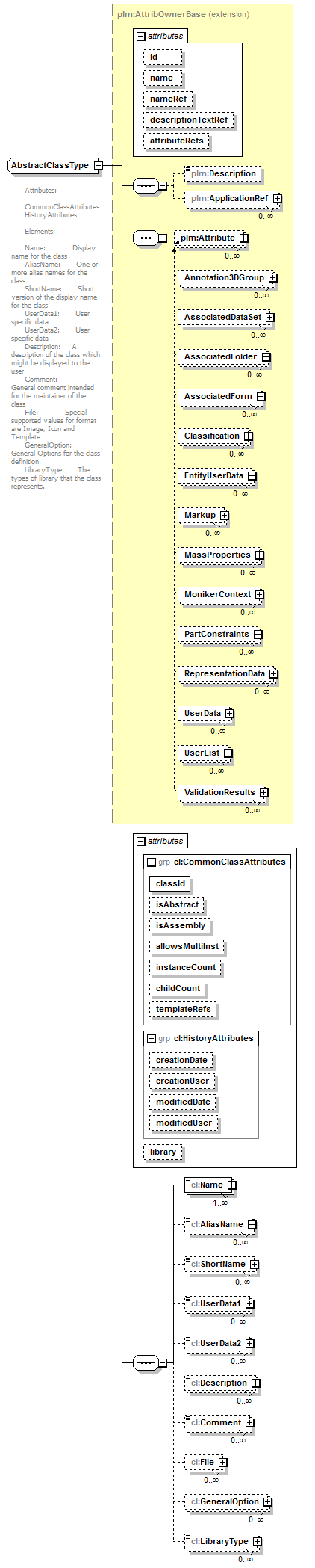 plmxml_diagrams/plmxml_p1720.png