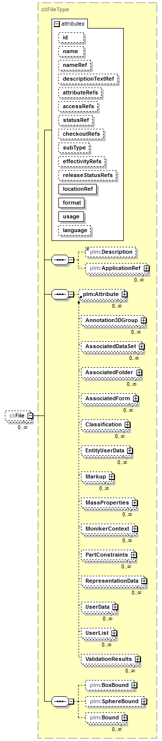 plmxml_diagrams/plmxml_p1728.png