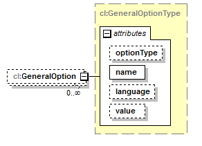 plmxml_diagrams/plmxml_p1729.png