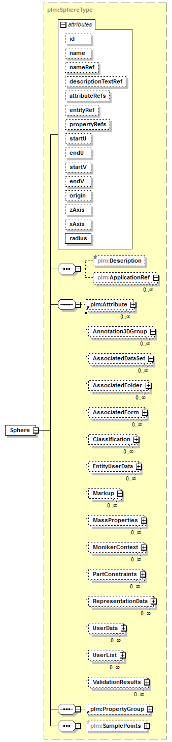 plmxml_diagrams/plmxml_p173.png