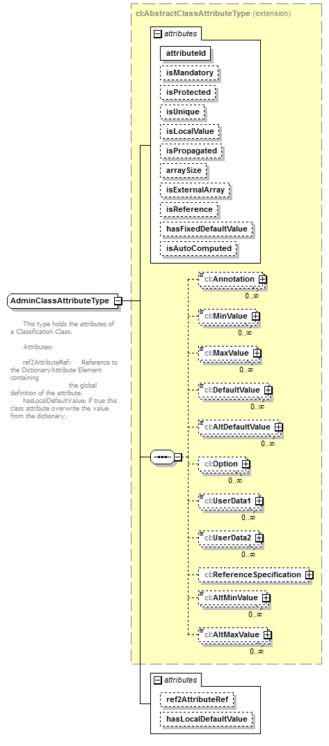 plmxml_diagrams/plmxml_p1731.png