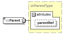 plmxml_diagrams/plmxml_p1733.png