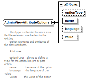 plmxml_diagrams/plmxml_p1735.png