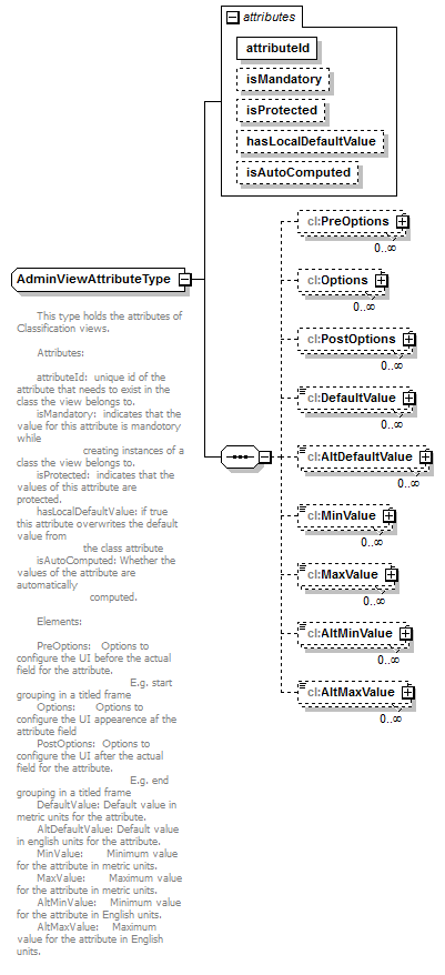 plmxml_diagrams/plmxml_p1736.png