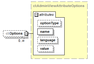 plmxml_diagrams/plmxml_p1738.png