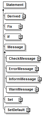 plmxml_diagrams/plmxml_p174.png