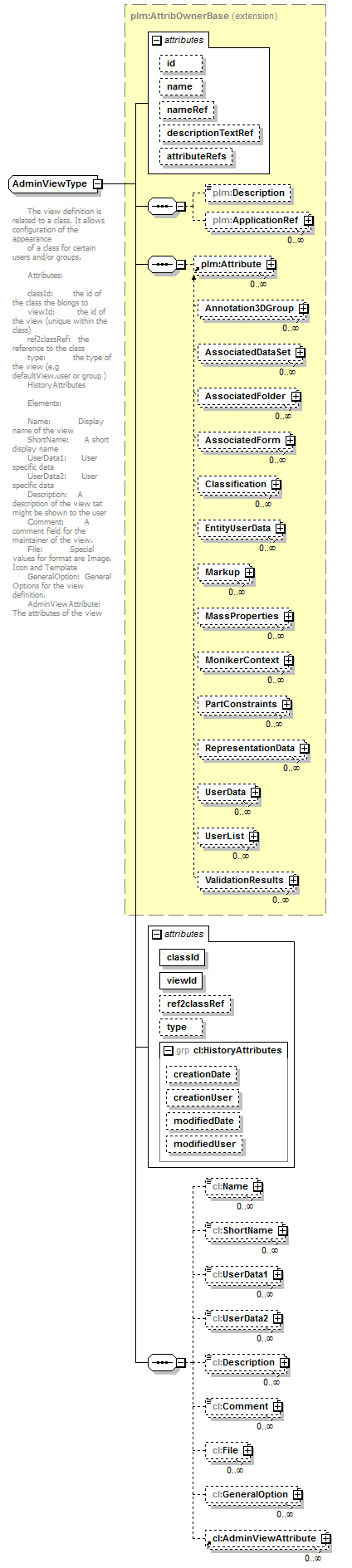 plmxml_diagrams/plmxml_p1746.png