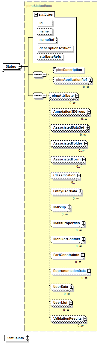 plmxml_diagrams/plmxml_p175.png