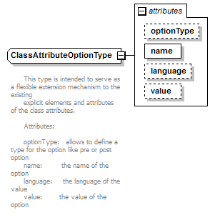 plmxml_diagrams/plmxml_p1756.png