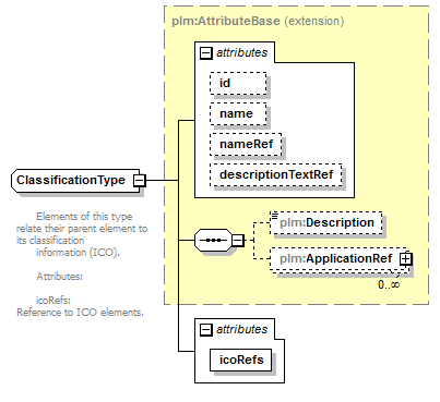 plmxml_diagrams/plmxml_p1757.png