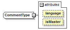 plmxml_diagrams/plmxml_p1758.png