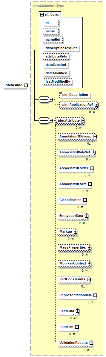 plmxml_diagrams/plmxml_p176.png