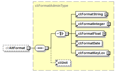 plmxml_diagrams/plmxml_p1765.png