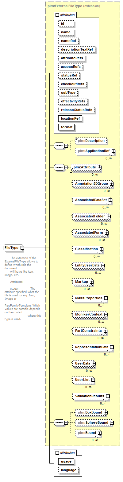 plmxml_diagrams/plmxml_p1778.png