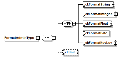 plmxml_diagrams/plmxml_p1779.png