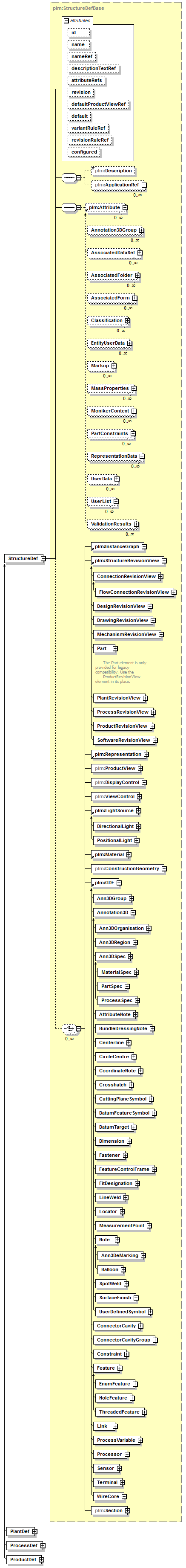 plmxml_diagrams/plmxml_p178.png