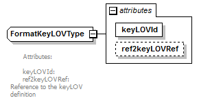 plmxml_diagrams/plmxml_p1782.png