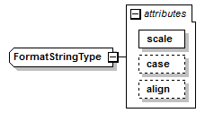 plmxml_diagrams/plmxml_p1783.png