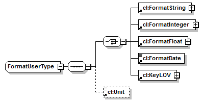 plmxml_diagrams/plmxml_p1784.png