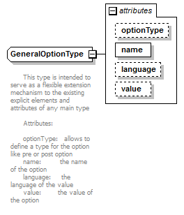 plmxml_diagrams/plmxml_p1785.png