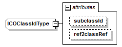 plmxml_diagrams/plmxml_p1786.png