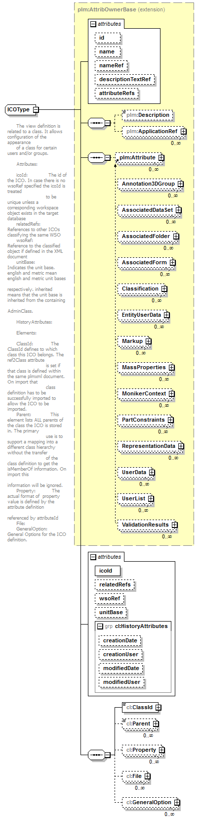 plmxml_diagrams/plmxml_p1789.png