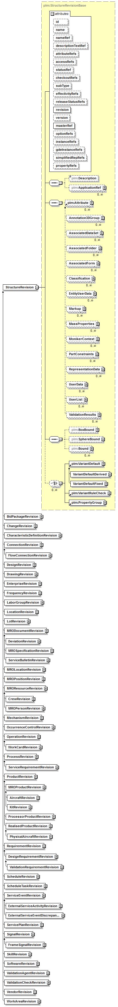 plmxml_diagrams/plmxml_p179.png