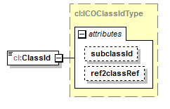 plmxml_diagrams/plmxml_p1790.png