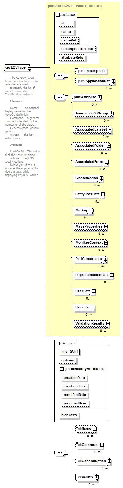 plmxml_diagrams/plmxml_p1795.png