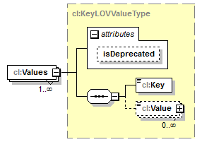 plmxml_diagrams/plmxml_p1799.png