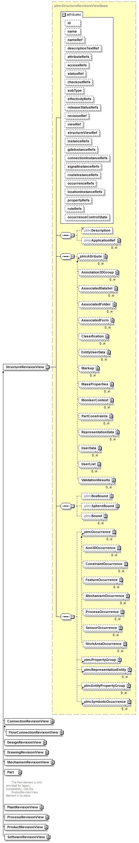 plmxml_diagrams/plmxml_p180.png