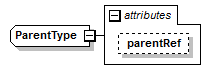 plmxml_diagrams/plmxml_p1805.png