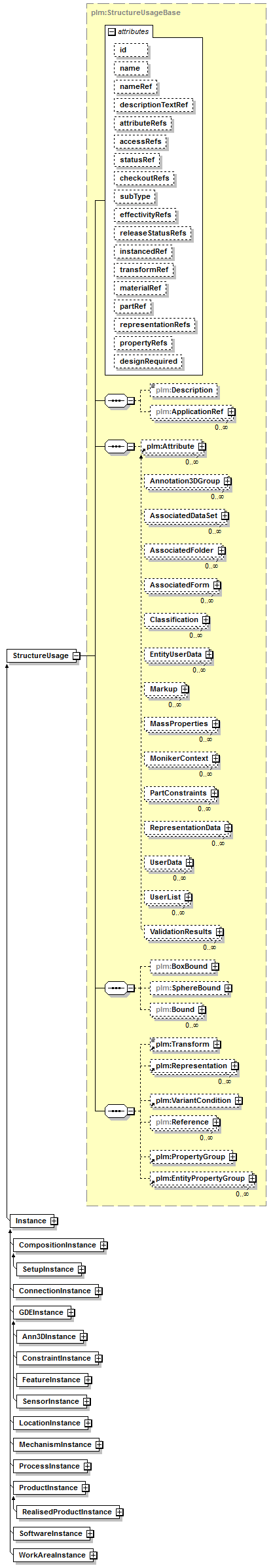 plmxml_diagrams/plmxml_p181.png