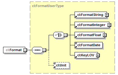 plmxml_diagrams/plmxml_p1811.png