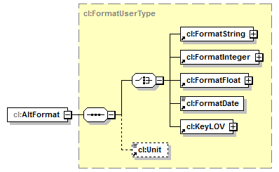 plmxml_diagrams/plmxml_p1814.png