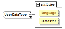 plmxml_diagrams/plmxml_p1818.png