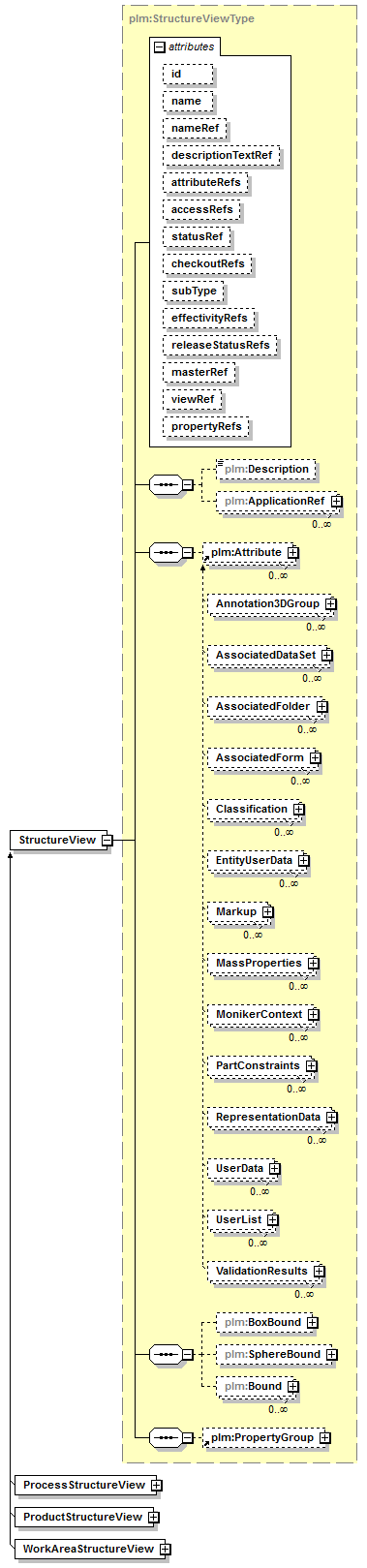 plmxml_diagrams/plmxml_p182.png