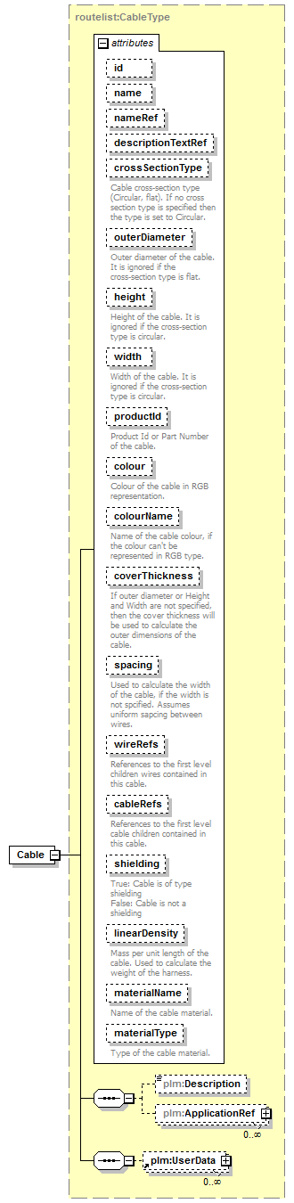 plmxml_diagrams/plmxml_p1820.png