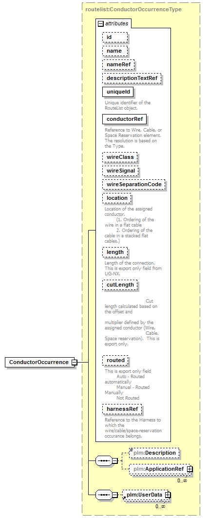 plmxml_diagrams/plmxml_p1821.png