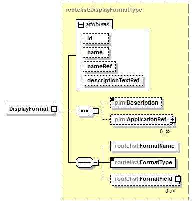 plmxml_diagrams/plmxml_p1824.png