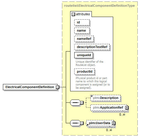 plmxml_diagrams/plmxml_p1825.png