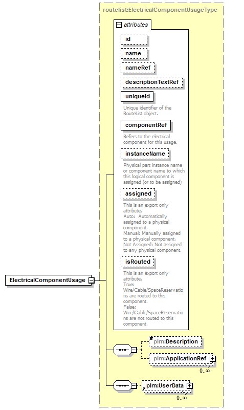 plmxml_diagrams/plmxml_p1826.png