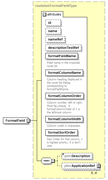 plmxml_diagrams/plmxml_p1827.png