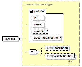 plmxml_diagrams/plmxml_p1828.png