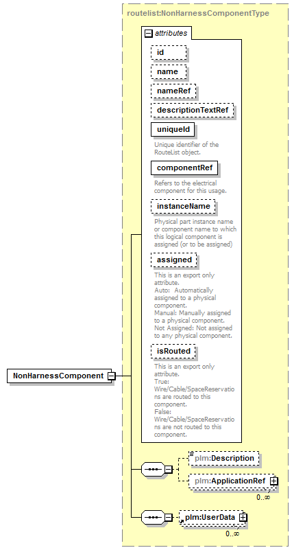 plmxml_diagrams/plmxml_p1831.png